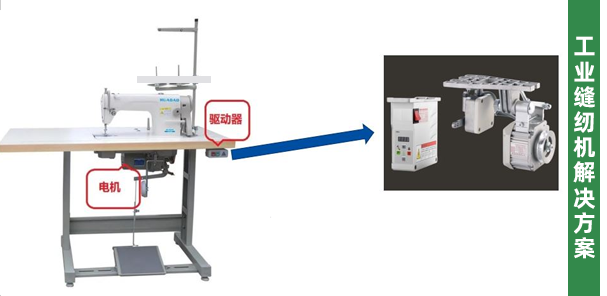 上海貝嶺工業(yè)縫紉機芯片應用解決方案