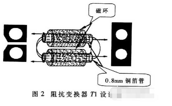 基于MOS場(chǎng)效應(yīng)管的大功率寬帶射頻脈沖功率放大器設(shè)計(jì)