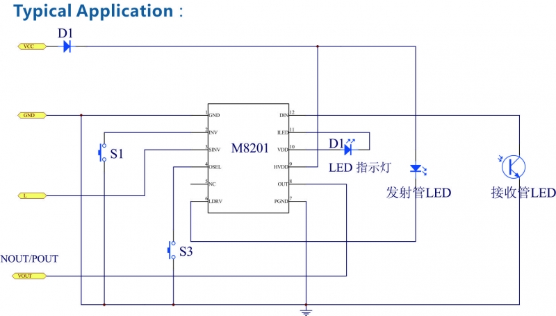 MOJAY茂捷M8101光電開關(guān)芯片U型槽