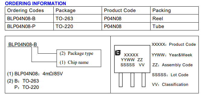 上海貝嶺BLP04N08是N溝道增強(qiáng)型功率MOSFET.png