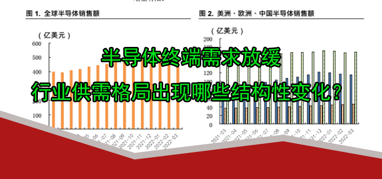 半導(dǎo)體終端需求放緩,行業(yè)供需格局出現(xiàn)哪些結(jié)構(gòu)性變化？