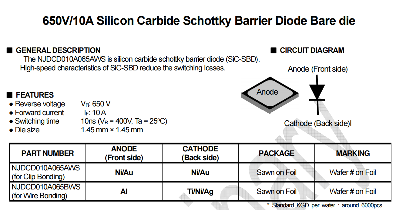 日清紡NJDCD010A065AWS碳化硅肖特基勢(shì)壘二極管