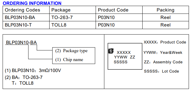 上海貝嶺BLP03N10-T N溝道增強(qiáng)型功率 MOSFET.png